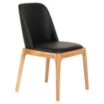 Kαρεκλα Τραπεζαριας Furlan HM9944.01 Rubberwood-Μαυρο PU 54,5x58x86υεκ