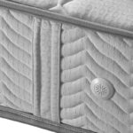 ΣΤΡΩΜΑ Fylliana Care 100x200 (91-100) - Image 5