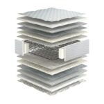 ΣΤΡΩΜΑ Fylliana Care 110x200 (101-110) - Image 8