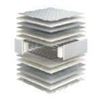 ΣΤΡΩΜΑ Fylliana Care 90x200 (70-90) - Image 8