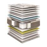 ΣΤΡΩΜΑ Fylliana Emotion 90x200 (70-90) - Image 8