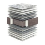 ΣΤΡΩΜΑ Fylliana Epic 90x200 (70-90) - Image 8