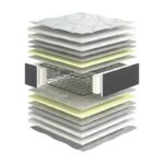 ΣΤΡΩΜΑ Fylliana La vie 150x200 (141-150) - Image 8